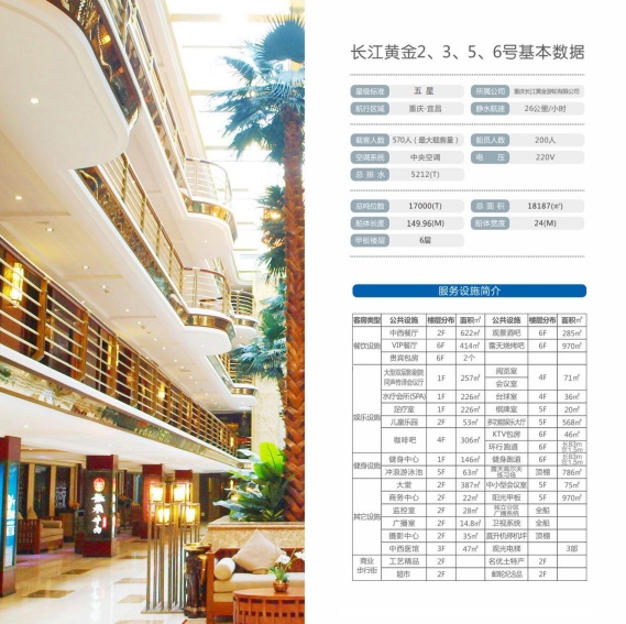 黄金2.3.5.6参数_副本