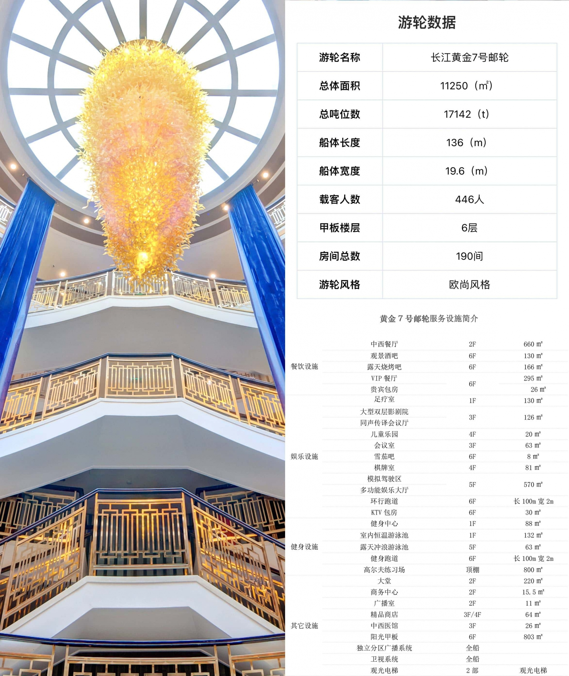 黄金7号参数_副本