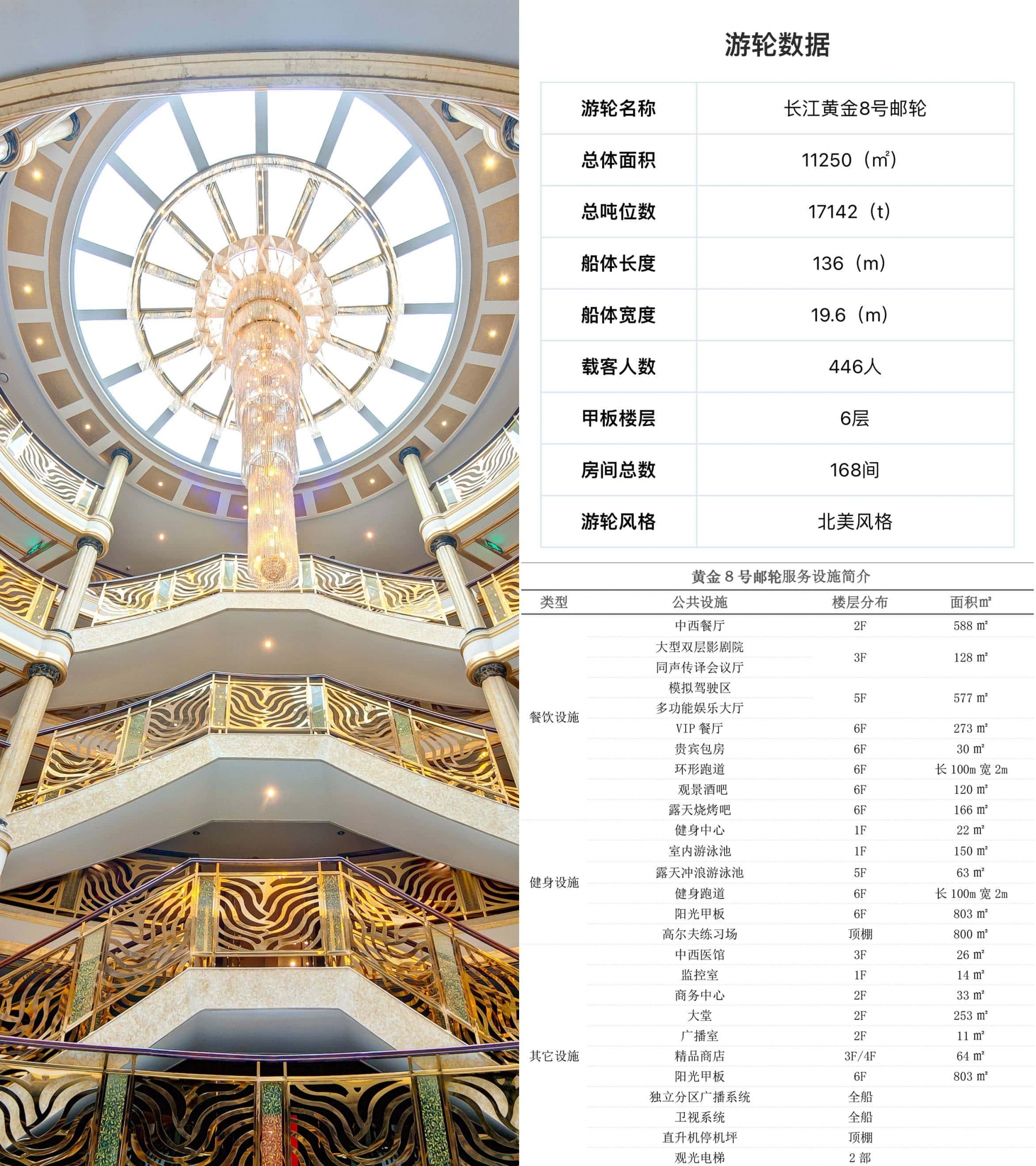 黄金8号参数_副本
