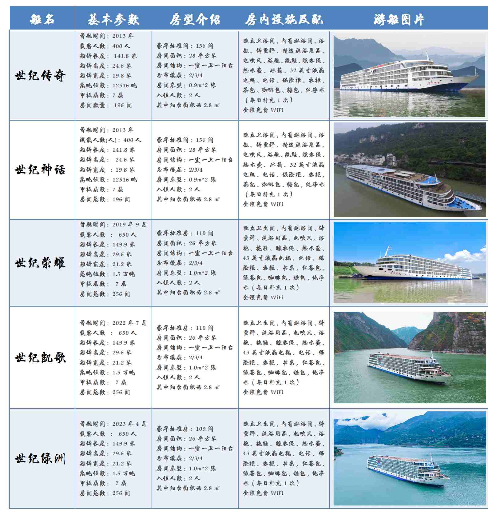 世纪系列_副本