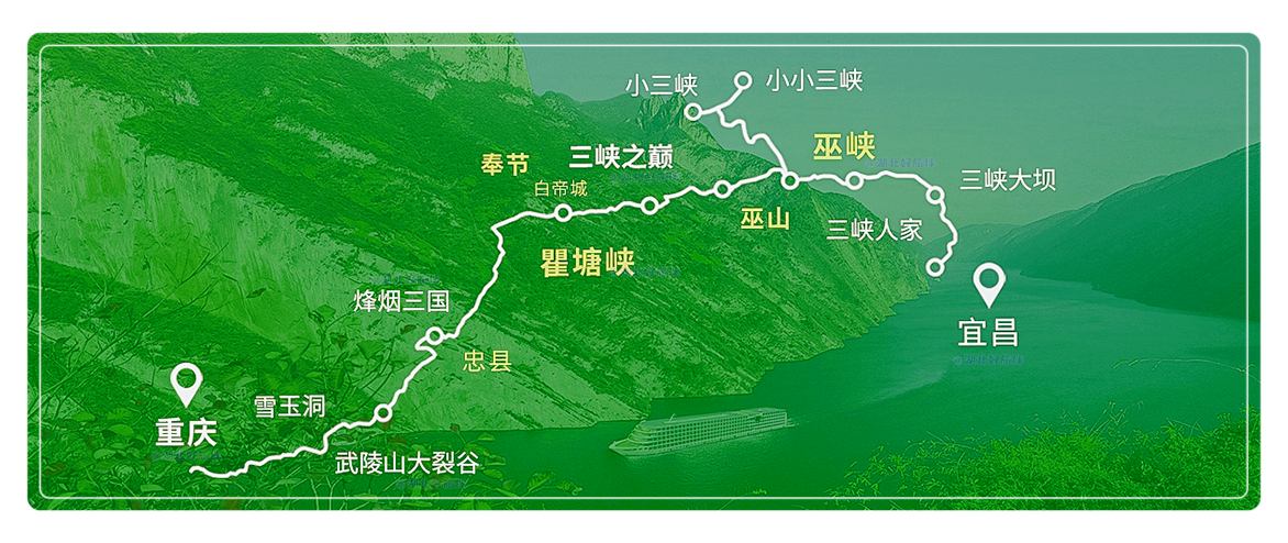 神女二号线路