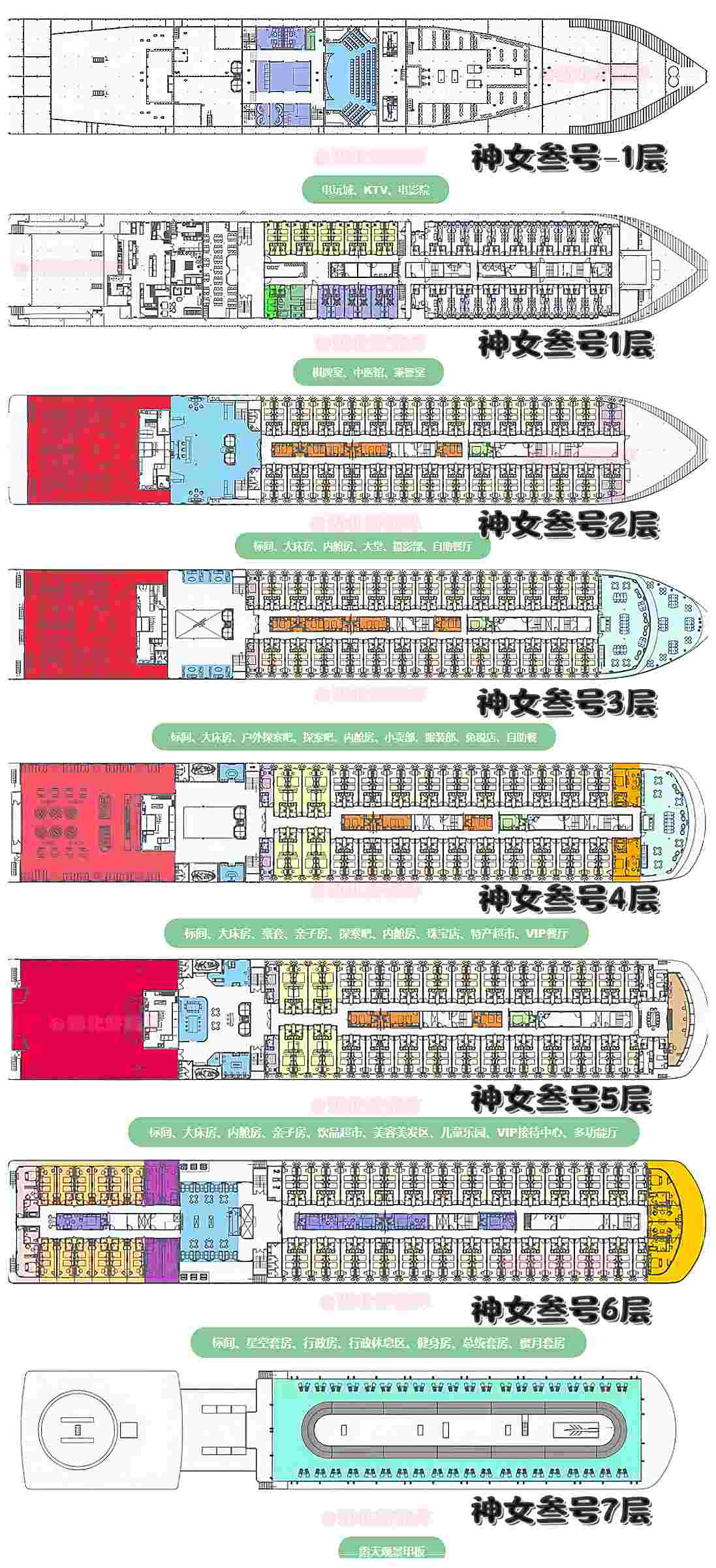 神女叁号甲板