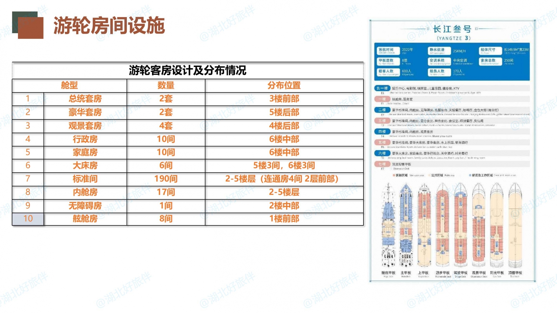 长江叁号2023_19