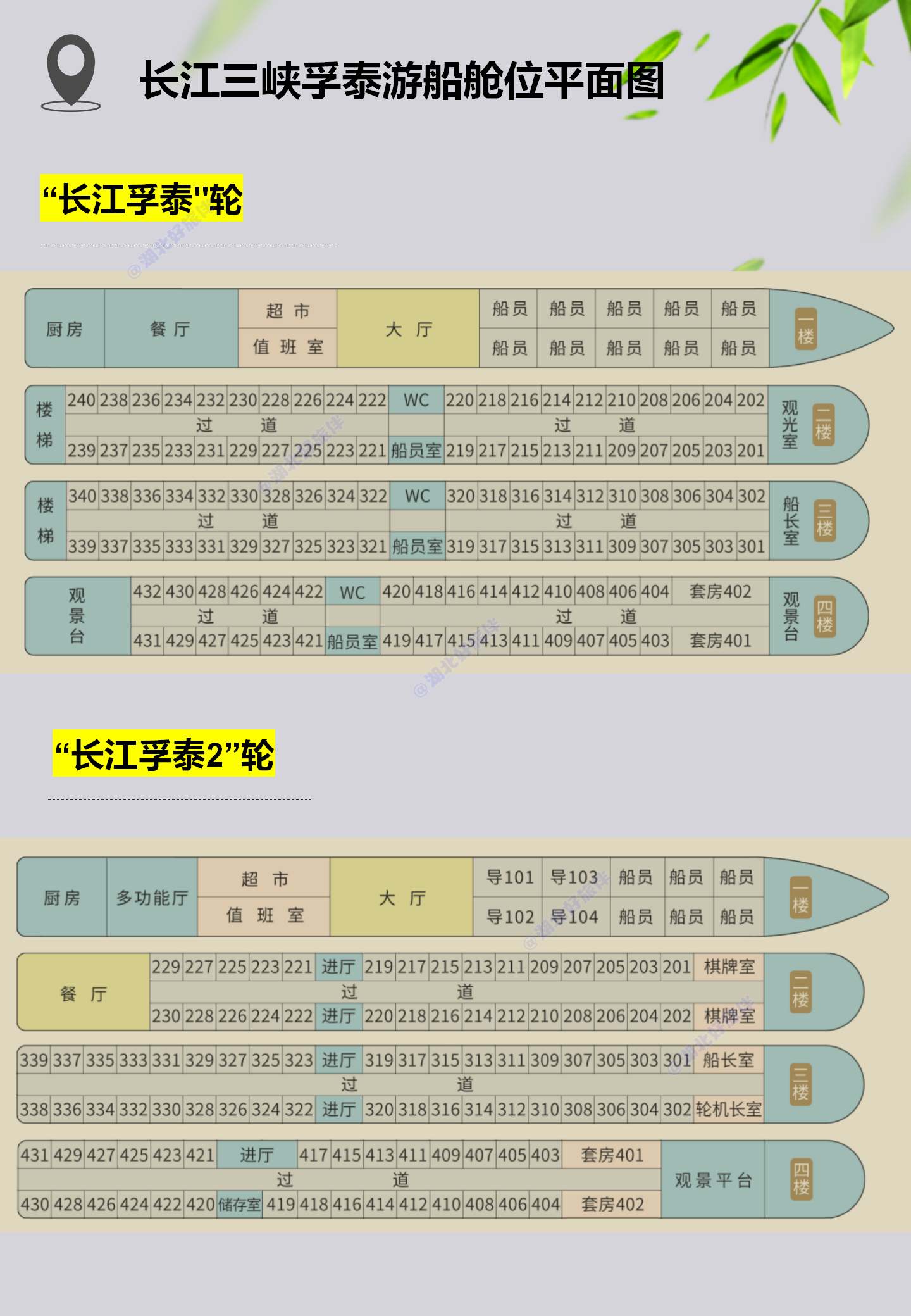 孚泰游船平面图