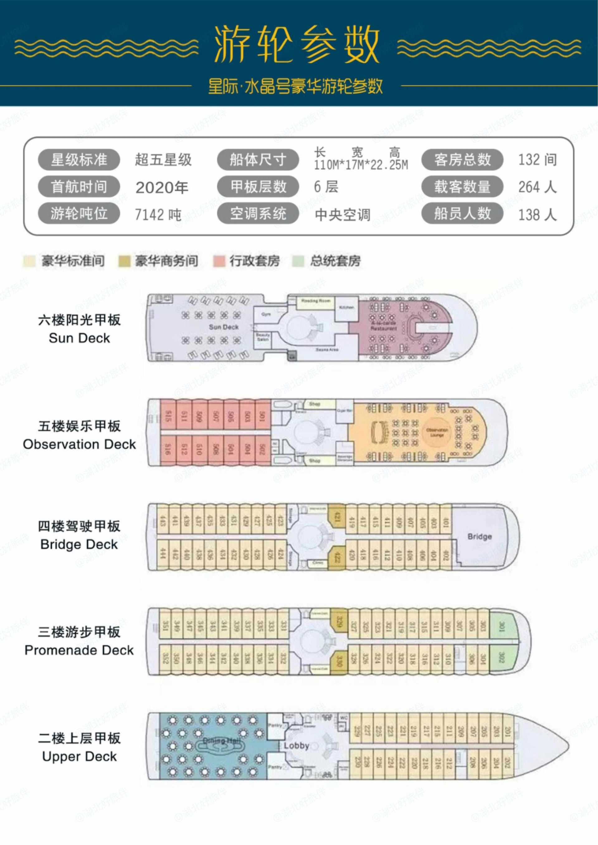 星际水晶参数