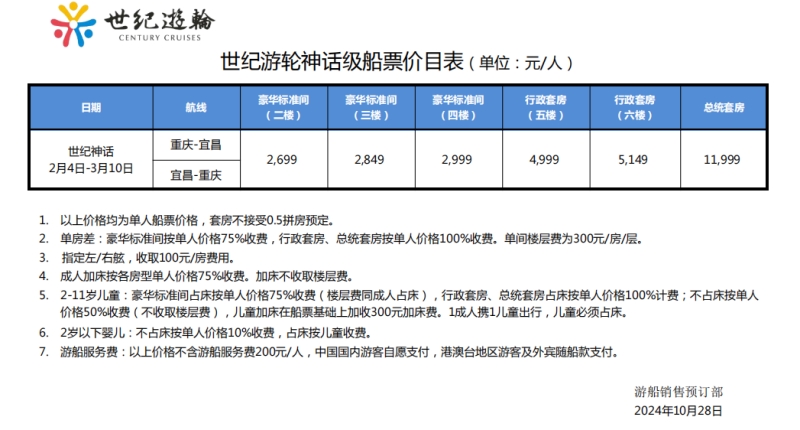 世纪神话价格